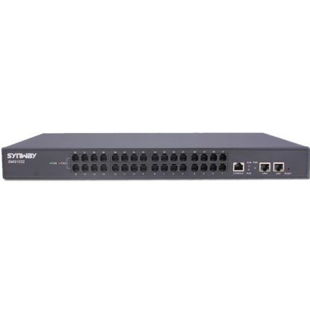 Bộ Chuyển Đổi Gateway Synway SMG1032 – 32O
