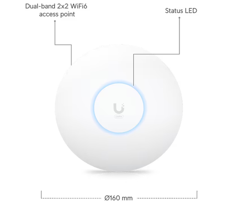 Bộ phát WiFi 6 Ubiquiti UniFi U6 Plus