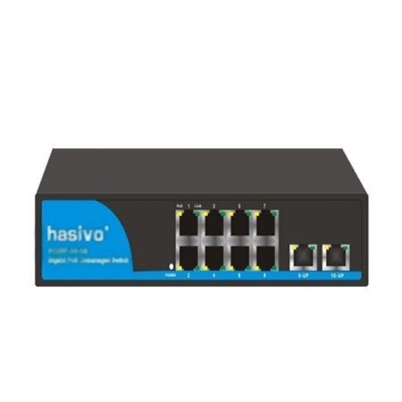 Bộ Chuyển Đổi Mạch Switch Hasivo Poe108gm