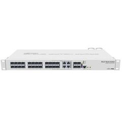  Bộ Chuyển Đổi Mạch Switch Quang Mikrotik Crs328-4c-20s-4s+rm 