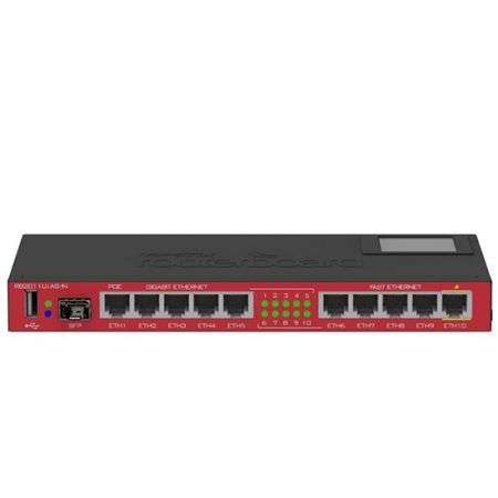 Bộ Định Tuyến Router Mikrotik Rb2011uias-in
