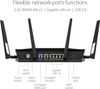 Bộ định tuyến WiFi ASUS RT-AX88U PRO AX6000