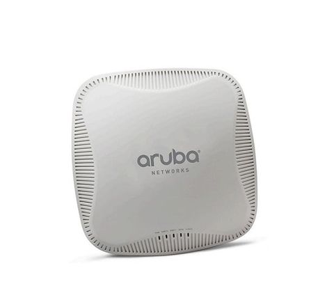 Bộ Phát Wifi Chuyên Dụng Aruba Iap-115