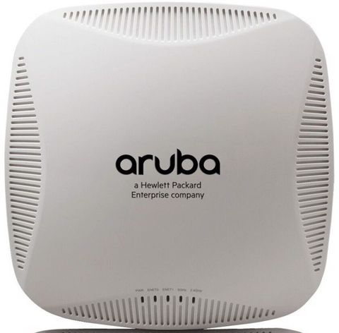 Bộ Phát Wifi Chuyên Dụng Aruba Iap-225