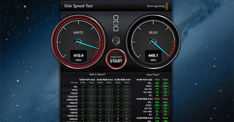 Top 7 phần mềm kiểm tra tốc độ đọc, ghi của ổ cứng SSD, HDD tốt nhất