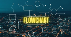  Flowchart là gì? Quy tắc và cách vẽ Flowchart đơn giản, nhanh chóng 