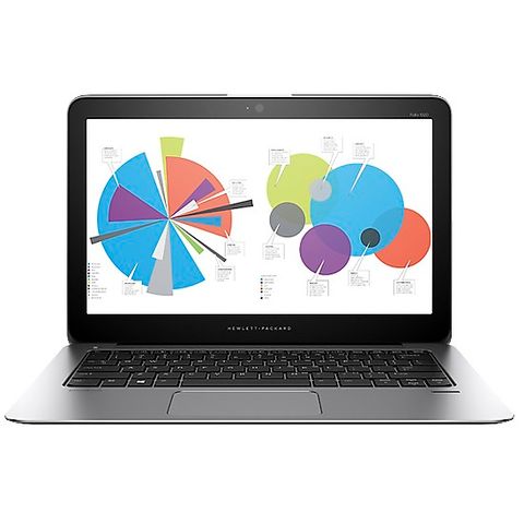 Hp Elitebook Folio 1020 G2
