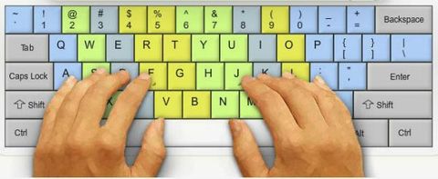 Cách Gõ Bàn Phím 10 Ngón Chuyên Nghiệp Bạn Cần Phải Học
