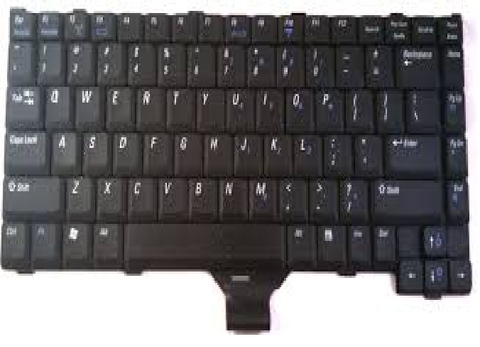 Bàn Phím Dell Inspiron 1200 2200