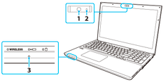  Camera Laptop Sony Vaio Fit 15E Svf-1532D4E/W 