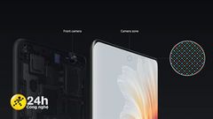  Xiaomi đang phát triển công nghệ camera ẩn dưới màn hình mới với độ phân giải cao, dự kiến trang bị cho MIX 5 