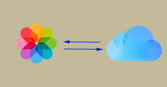  Tại sao đăng nhập iCloud không có ảnh? Cách lấy lại ảnh trên iCloud 