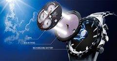  Top 5 đồng hồ nam công nghệ Tough Solar bạn nên sở hữu liền tay 