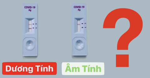 Thực hư về bộ kit test nhanh COVID-19: Coi chừng tiền mất tật mang!