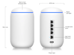  Router UniFi Dream Machine UDM 