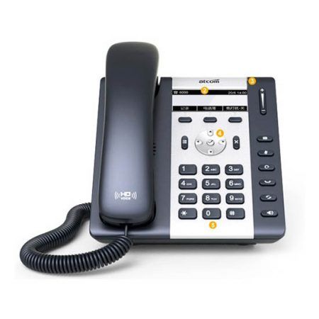 Điện Thoại Ip Atcom A11