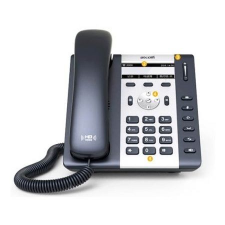 Điện Thoại Ip Atcom A16