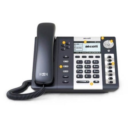 Điện Thoại Ip Atcom A41w
