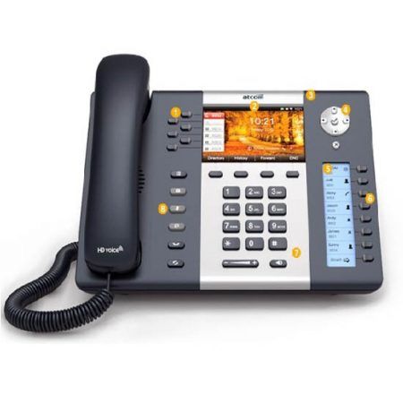 Điện Thoại Ip Atcom A68wac