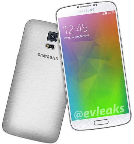 Điện Thoại Samsung Galaxy F