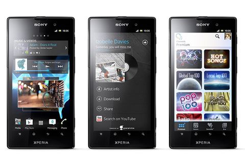 Điện Thoại Sony Xperia Ion Lte