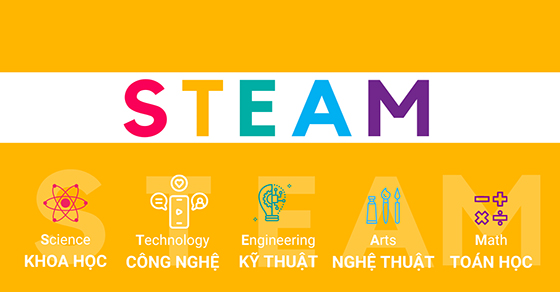Mô hình giáo dục Steam là gì Ứng dụng Steam trong giáo dục Mầm Non