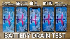  Màn ‘đọ kèo’ về thời lượng pin giữa Galaxy Note 20 Ultra, S20 Plus, iPhone 11 Pro Max, Oneplus 8 Pro và Xiaomi Mi 10 