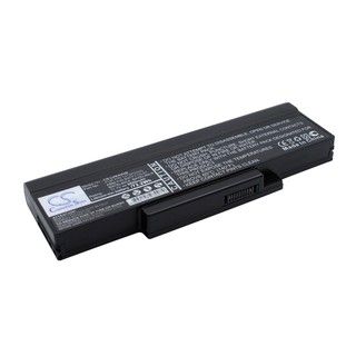 Pin laptop 1427, 1425