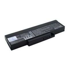  Pin laptop 1427, 1425 