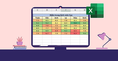  Cách sử dụng Conditional Formating trong Excel để tô màu, đánh dấu ô 