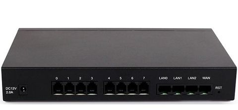 Gateway Synway Smg1008 4o4s