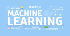  Machine Learning (Học máy) là gì? Có vai trò gì trong thực tiễn? 