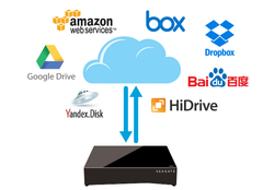  Seagate Công Bố Nền Tảng Lưu Trữ Dữ Liệu Đám Mây Mới 