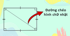  Công thức tính đường chéo hình chữ nhật đầy đủ, chi tiết, dễ hiểu 