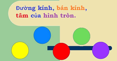  Đường kính, bán kính, tâm hình tròn là gì? Lý thuyết và bài tập cực dễ 