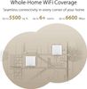 Hệ thống WiFi ASUS ZenWiFi ET8