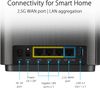 Hệ thống WiFi ASUS ZenWiFi XT9