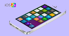  Cách tắt hiển thị liên hệ gần đây khi chuyển đổi ứng dụng iOS 8 