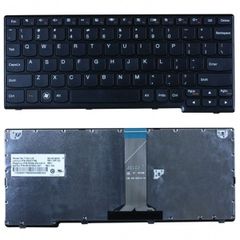 Bàn Phím Lenovo Thinkpad E E580 20Ks003Ghv