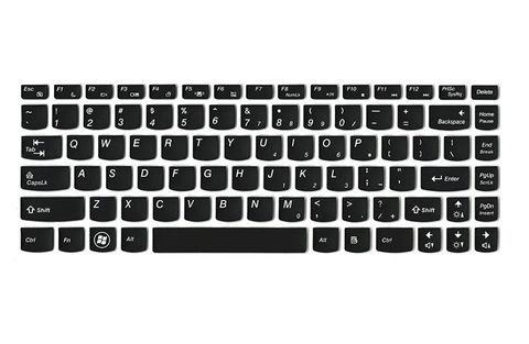 Bàn Phím Lenovo Thinkpad E E585 20Kv000Wus