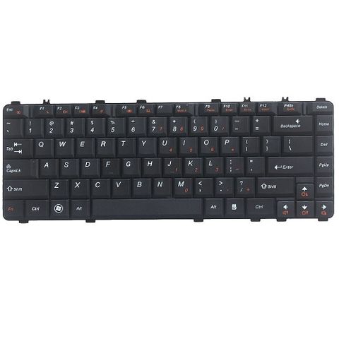 Bàn Phím Lenovo Thinkpad L L480 20Lts2Ef00