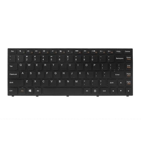 Bàn Phím Lenovo Thinkpad P P52S 20Lb0019Us