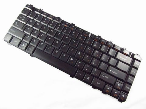 Bàn Phím Lenovo Thinkpad T T480 20L6S59600