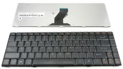 Bàn Phím Lenovo Thinkpad T T580 20L90021Md
