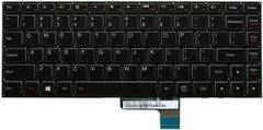 Bàn Phím Lenovo Thinkpad T T580 20Las67V0K