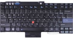 Bàn Phím Lenovo Thinkpad X X270 20Hms1Gs00