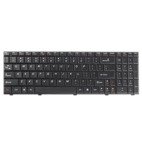 Bàn Phím Lenovo Thinkpad X X270 20Hna010Tw