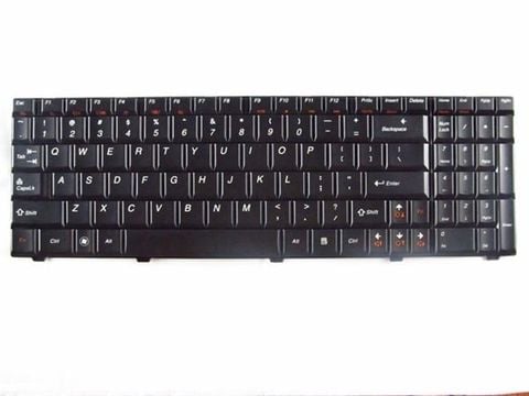 Bàn Phím Lenovo Thinkpad X X280 20Ke002Xmx