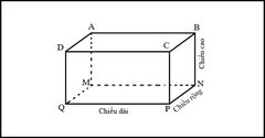  Công thức tính diện tích xung quanh, toàn phần hình hộp chữ nhật 