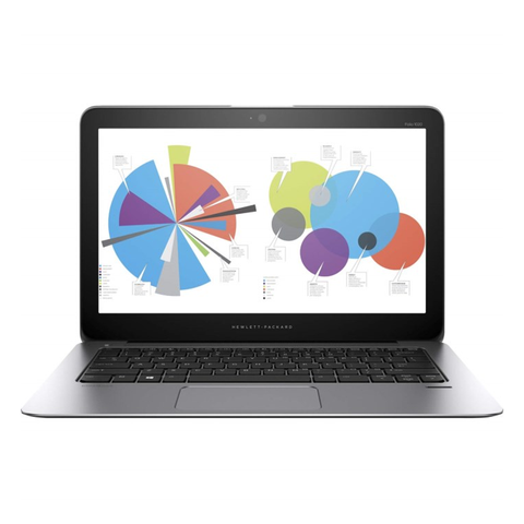 Hp Elitebook Folio 1020 g1